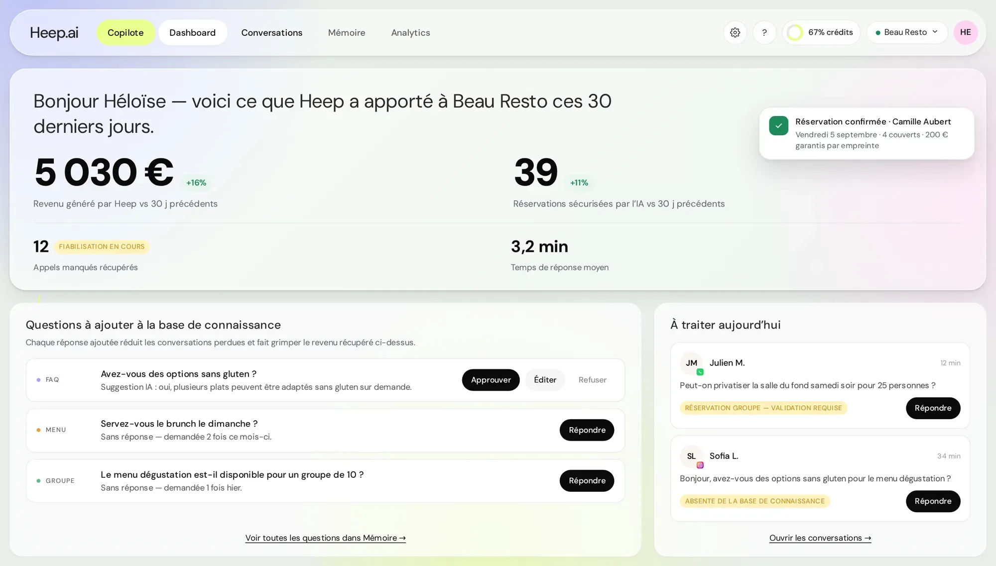 Le tableau de bord Heep : revenu généré, réservations sécurisées par l’IA, appels manqués récupérés et questions à ajouter à la mémoire.
